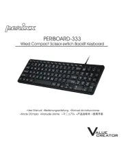 Perixx