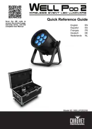 Chauvet