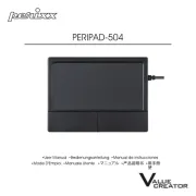 Perixx