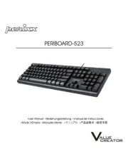 Perixx