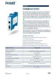 Ixxat