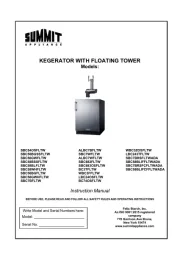 Summit