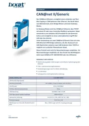 Ixxat