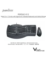 Perixx