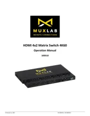 MuxLab