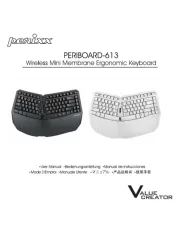 Perixx