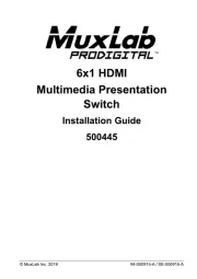 MuxLab