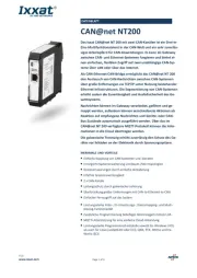 Ixxat