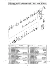 Mac Tools
