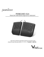 Perixx