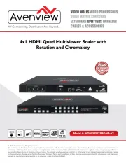 Avenview