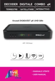 Digiquest