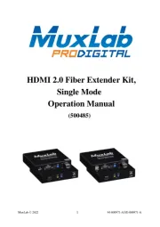 MuxLab