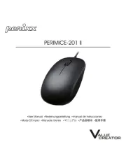 Perixx