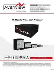 Avenview