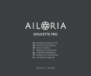 Ailoria