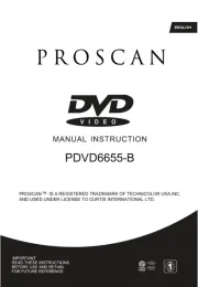 Proscan