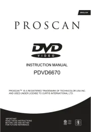 Proscan