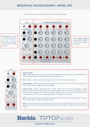 Tiptop Audio
