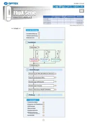 Optex