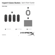 HyperX