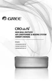 Gree