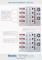 Tiptop Audio