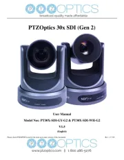 PTZ Optics