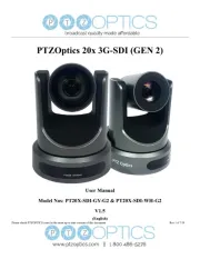 PTZ Optics
