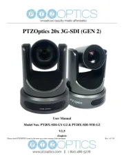 PTZ Optics