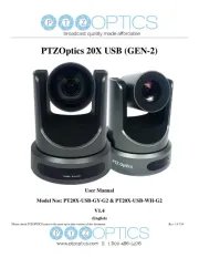 PTZ Optics
