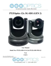 PTZ Optics