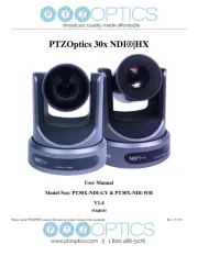 PTZ Optics