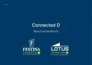 Festina