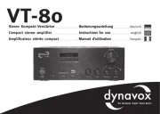 Dynavox