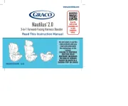 Graco
