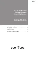 Edenwood