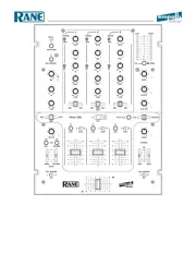 Rane