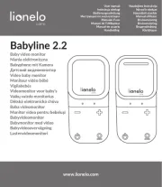 Lionelo
