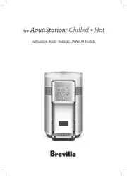 Breville