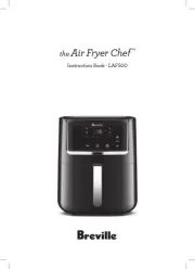 Breville