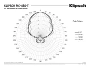 Klipsch