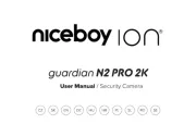 Niceboy