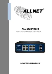 Allnet