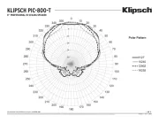 Klipsch