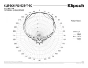 Klipsch