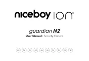 Niceboy