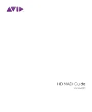 AVID