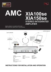 AMC