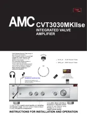 AMC